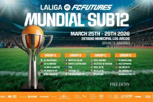 首届LALIGA FC FUTURES全球锦标赛重磅启幕，海港U12亮相顶尖舞台