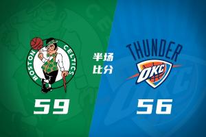半场战报-雷霆落后凯尔特人3分 亚历山大17分 塔图姆缺阵