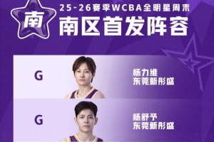 WCBA全明星正赛:杨力维当选总票王 武桐桐当选北区票王