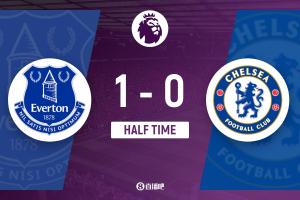 半场-切尔西暂0-1埃弗顿 贝托单刀破门皮克福德神扑桑切斯险送礼