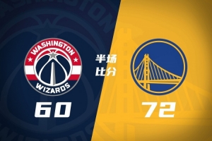 半场战报-勇士72-60奇才 桑托斯14分 铂金12分 库利巴利11分