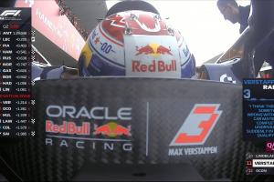 F1日本排位赛Q2：维斯塔潘第11出局，塞恩斯、奥康被淘汰