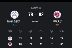 CUBAL-深圳大学力克南京航空 周亚璇20+9 周雅妮26+6