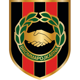 布洛马波卡纳女足直播